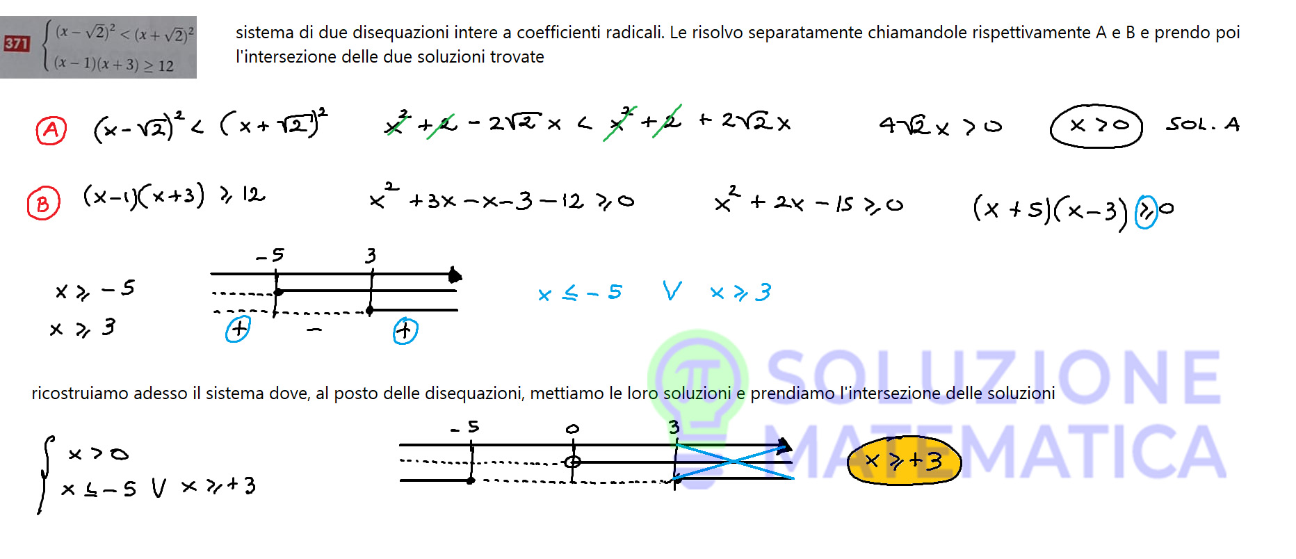 Sistema disequazioni di secondo grado - Soluzione Matematica