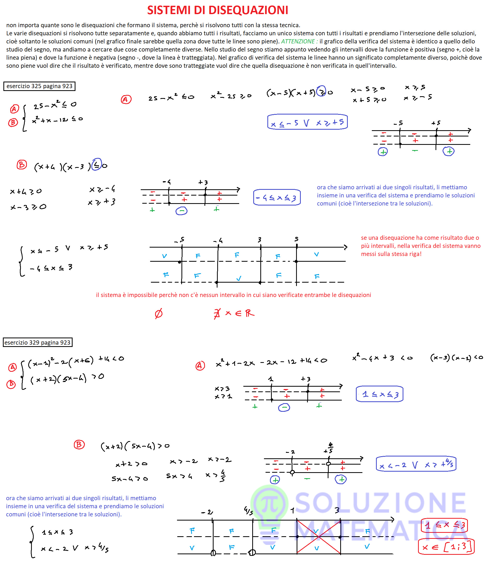 tabella disequazioni di secondo grado